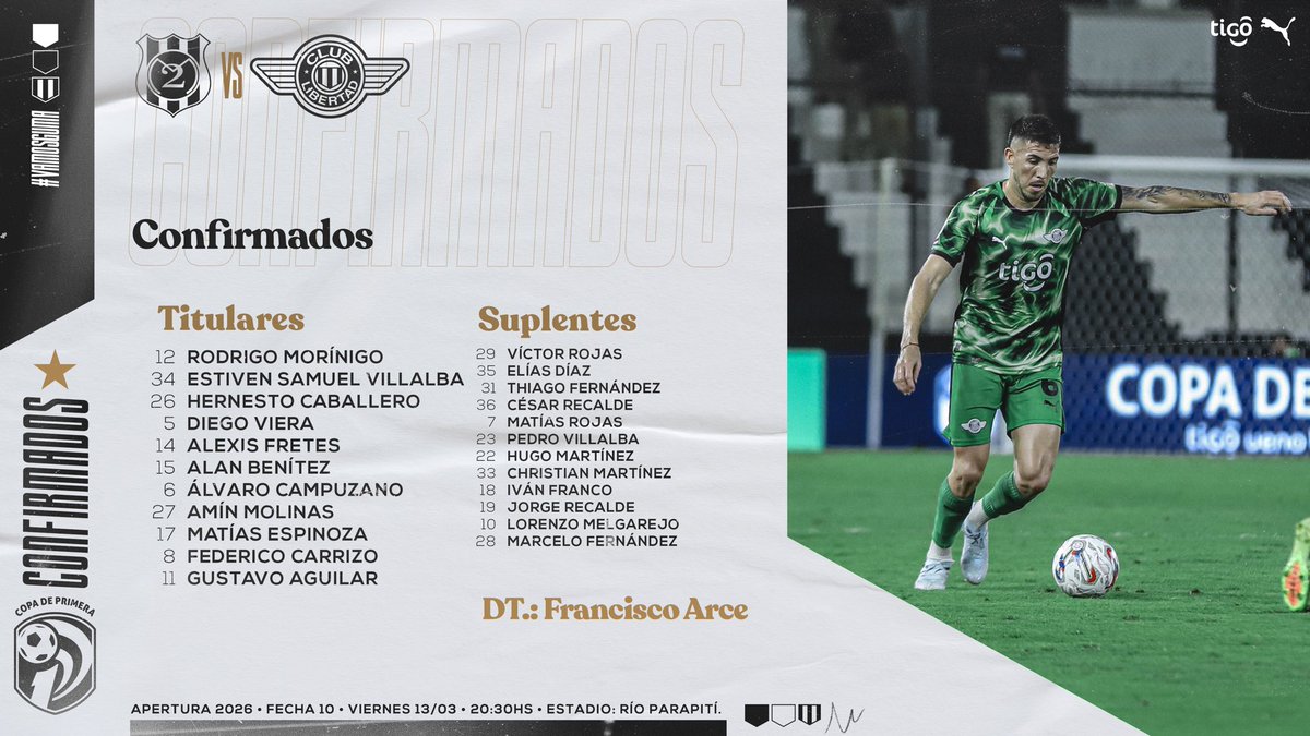 De los 16 jugadores que jugaron hoy, 11 son canteranos del club.
Lucas Sanabria, Super Ramirez y Marcelo Fernández tendrán que remar mucho para recuperar terreno, pero si se ponen las pilas pueden ayudar mucho, depende de ellos ganarse la confianza de Chiqui.