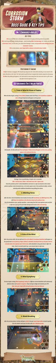 Tree of Savior: NEO tweet media