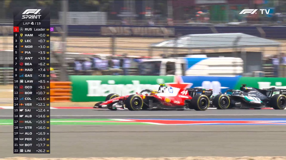 F1 Speed Indonesia tweet media