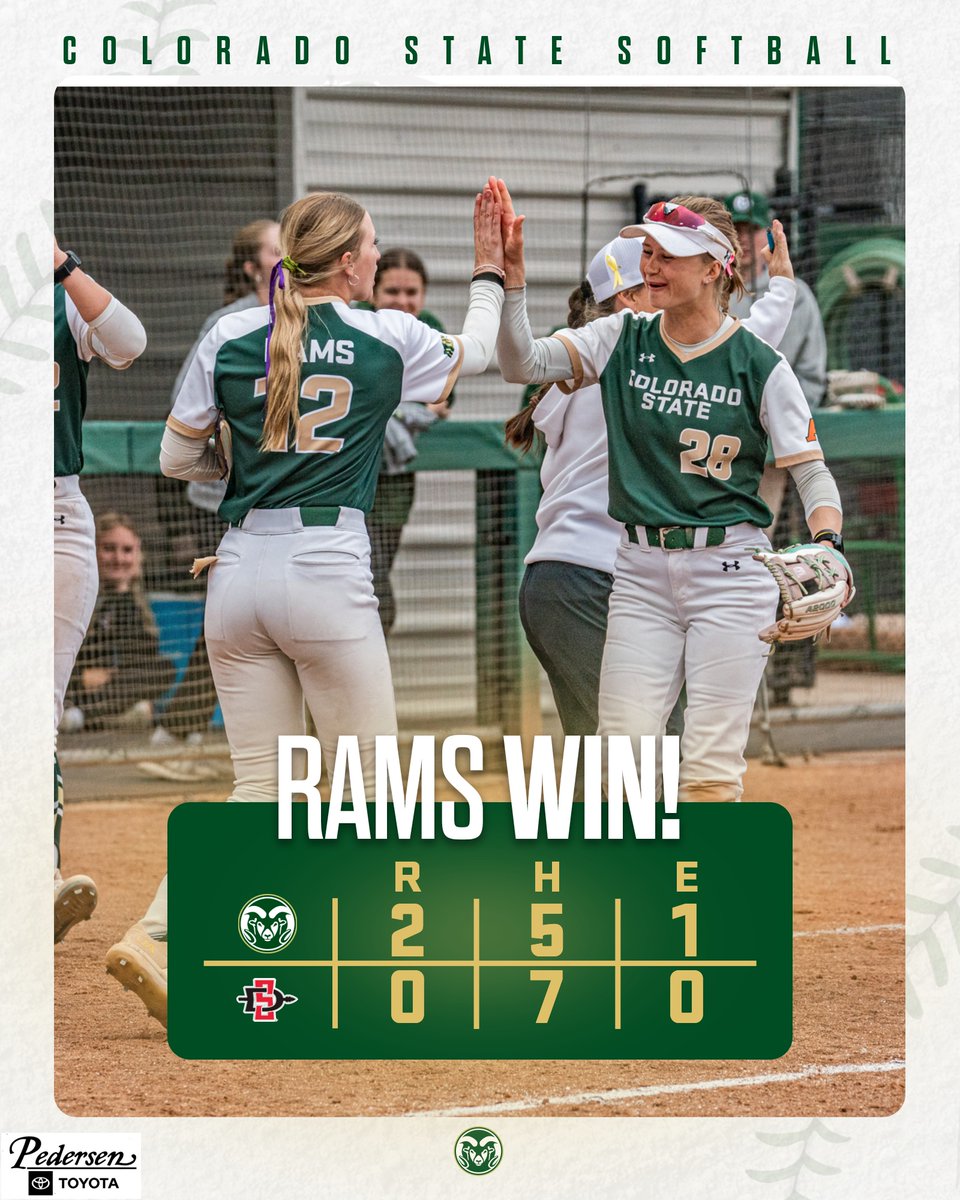 Colorado State Softball tweet media