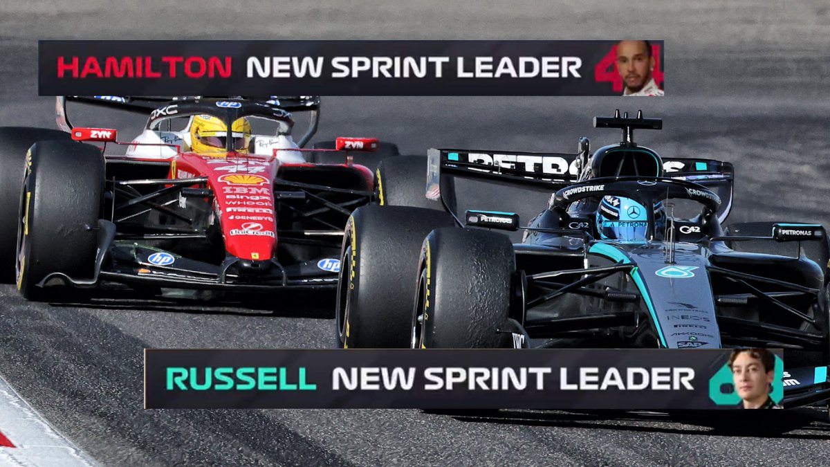 Speed City Broadcasting tweet media