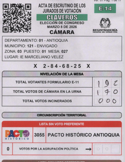 darmonedero's tweet photo. No resulta claro cómo el software de la Registraduría permite aritméticos básicos, esta inconsistencia, sumada a la falta de observaciones por parte de los jurados y su no detección en el escrutinio por parte de los jueces, genera dudas sobre la correcta contabilización los votos https://t.co/KRsSPaf1Oj