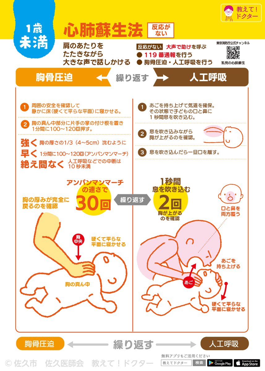 教えてドクター佐久@無料アプリ配信中♪ tweet media