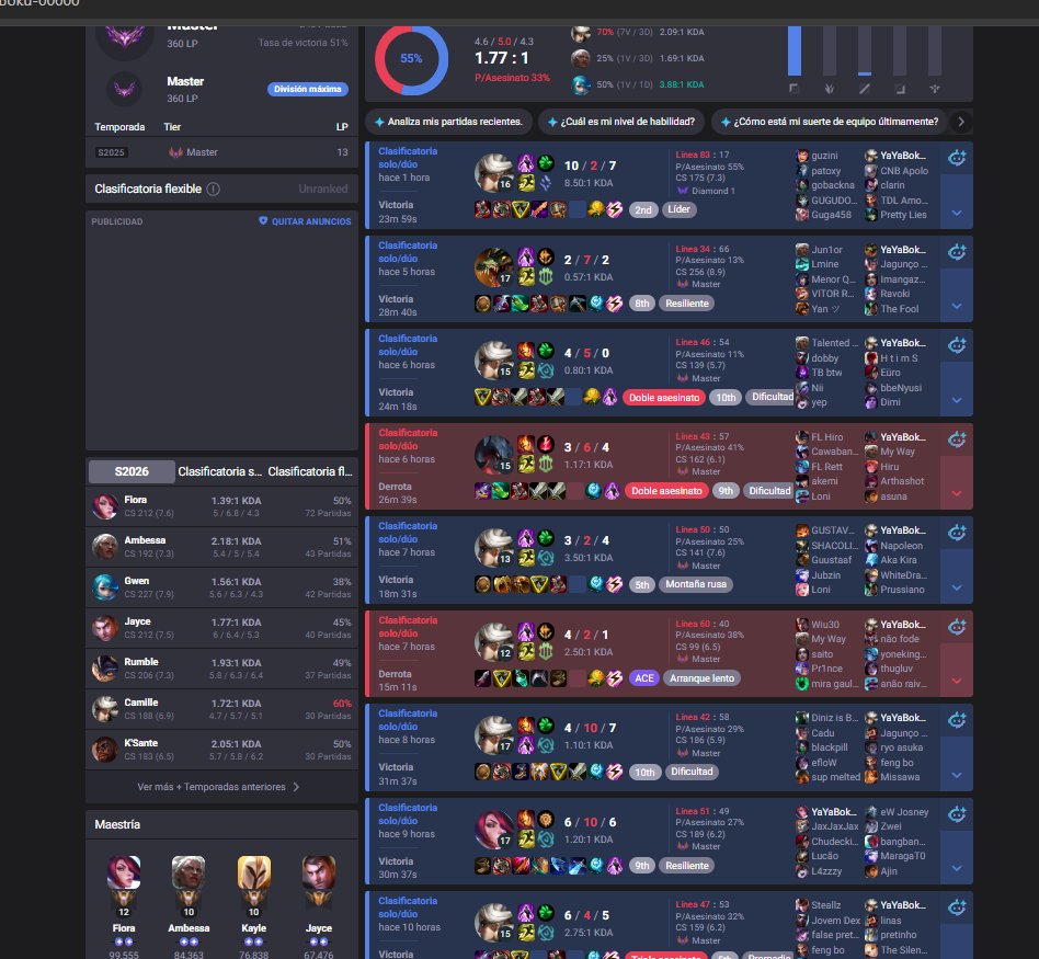 Maldito Perro tweet media