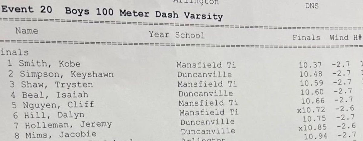 ROUTE RUNNER -3⭐️ tweet media