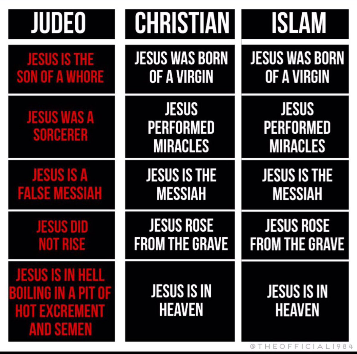 Angelique Al Hollandeya 🚨 no DM 🚫 🇪🇬🇵🇸 tweet media