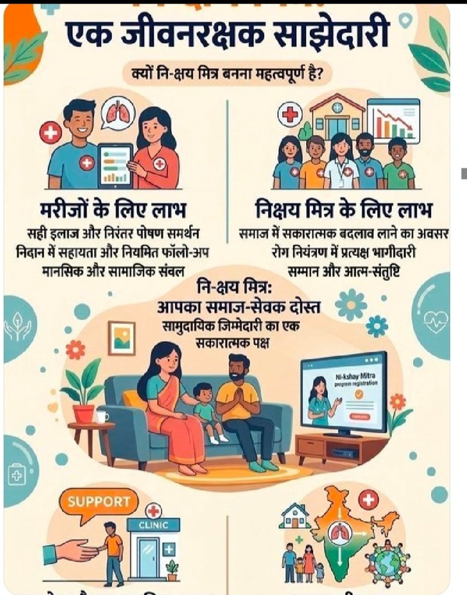 Sanjeev Kumar tweet media