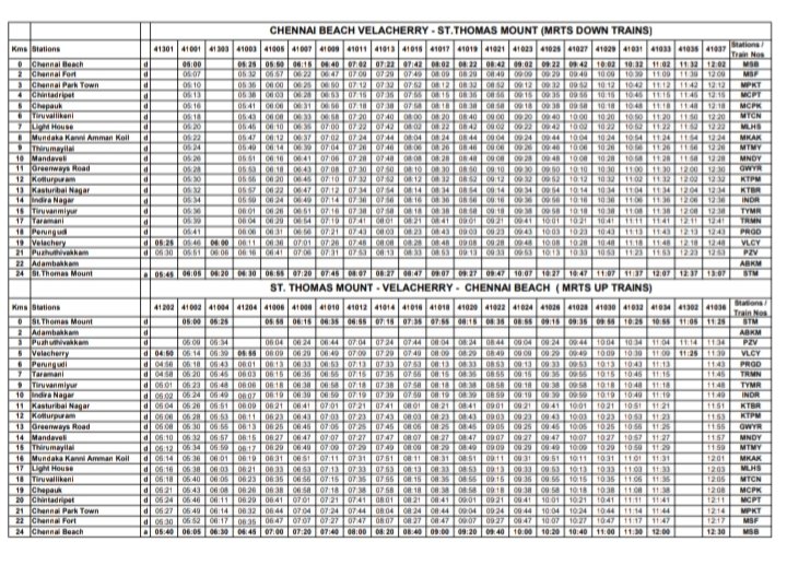 h_pongilath's tweet photo. Chennai Beach - Velachery - St. Thomas Mount MRTS Time Table..
#MRTS #Velachery #Stthomasmount #Mount #Timetable https://t.co/h04SHNmzt2