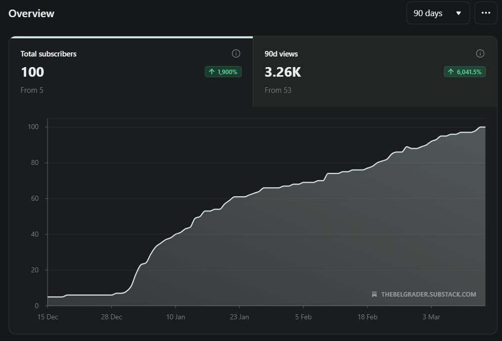Nebojša Marković tweet media