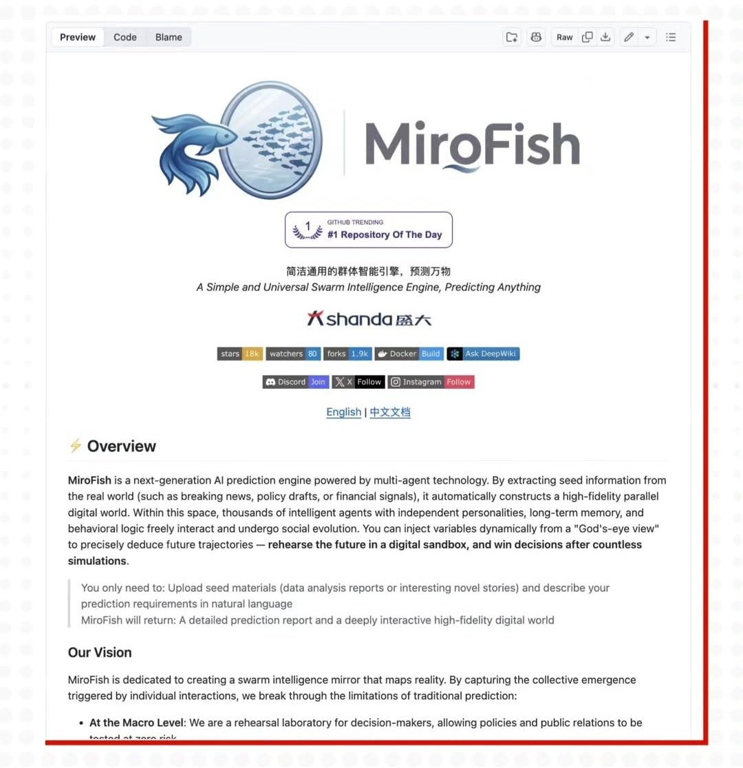 cbs_iap's tweet photo. 🐟 The future just got a little less uncertain.

Meet MiroFish — the open-source swarm intelligence engine that's taking GitHub by storm (literally #1 trending repository of the day 🏆).

Instead of relying on static models, MiroFish builds a living digital mirror of reality — thousands of AI agents with independent personalities simulating how the world evolves. Feed it news, financial signals, or policy drafts… and it predicts what comes next.

Tech experts are calling it "scarily accurate." 👀

Whether you're a decision-maker stress-testing a strategy, a researcher modeling public opinion, or a builder who just wants to see what's possible — this is worth your attention.

The future isn't something that happens to you. With tools like this, you rehearse it first.

🔗 Check it out on GitHub → MiroFish

#AI #ArtificialIntelligence #SwarmIntelligence #MachineLearning #OpenSource #FutureTech #Innovation #MultiAgent #Predictions #TechTrends #GitHub #AITools #EmergingTech #DigitalTransformation