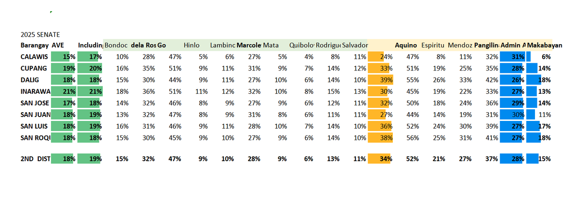 iam ian 🇵🇭 tweet media