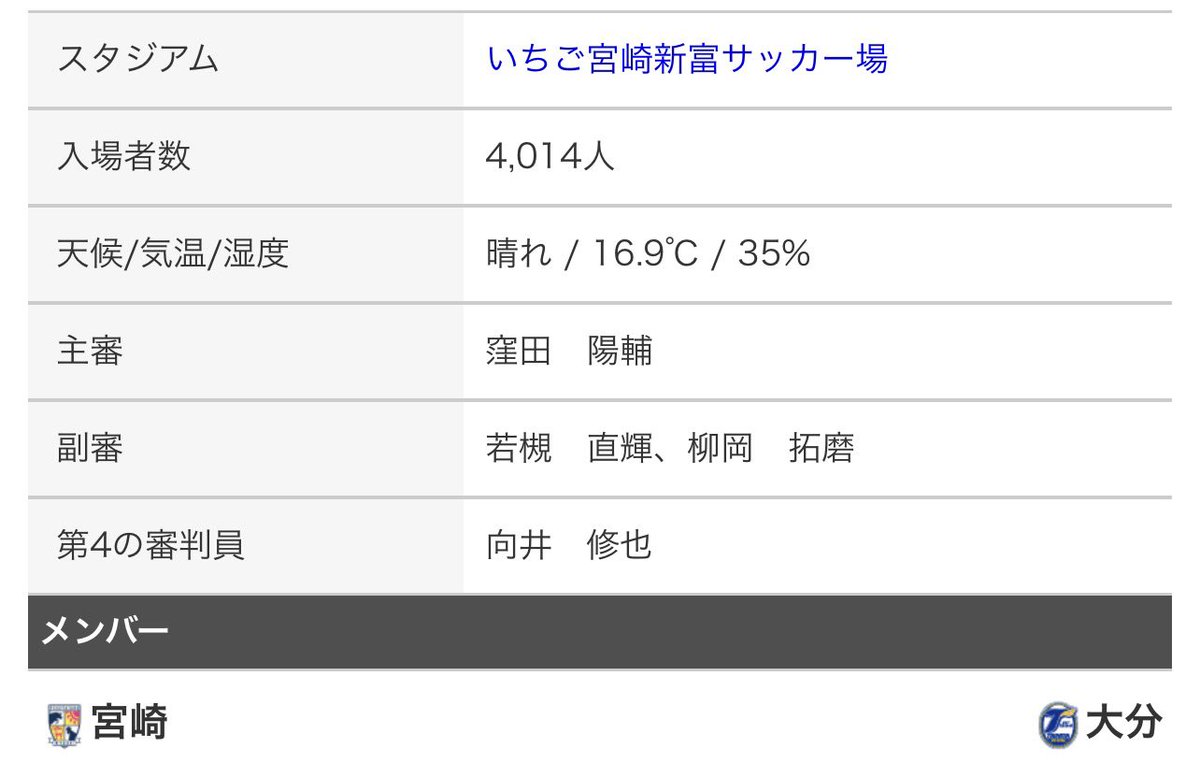 bellnoir's tweet photo. 「ながめをなににたとうべき」今の気持ちを足繁くドームに通っていた20年前の自分に教えてやりたいとです。多くの #大分トリニータ サポーターの皆さんたくさんのご来場本当にありがとうございました。5月の対戦もどうぞお手柔らかに。今後も #テゲバ ジャーロとの #日豊本戦 が100年続きますように。 https://t.co/XTte4br7Hu