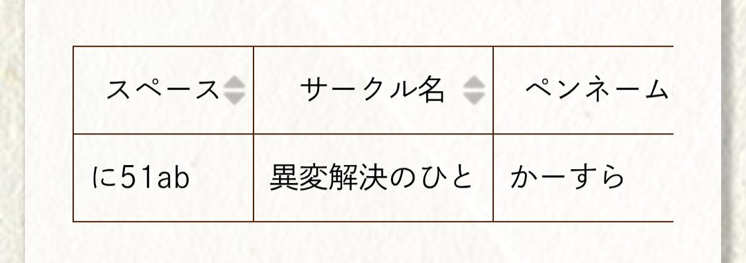 かーすら@春例に51ab のひと。 tweet media