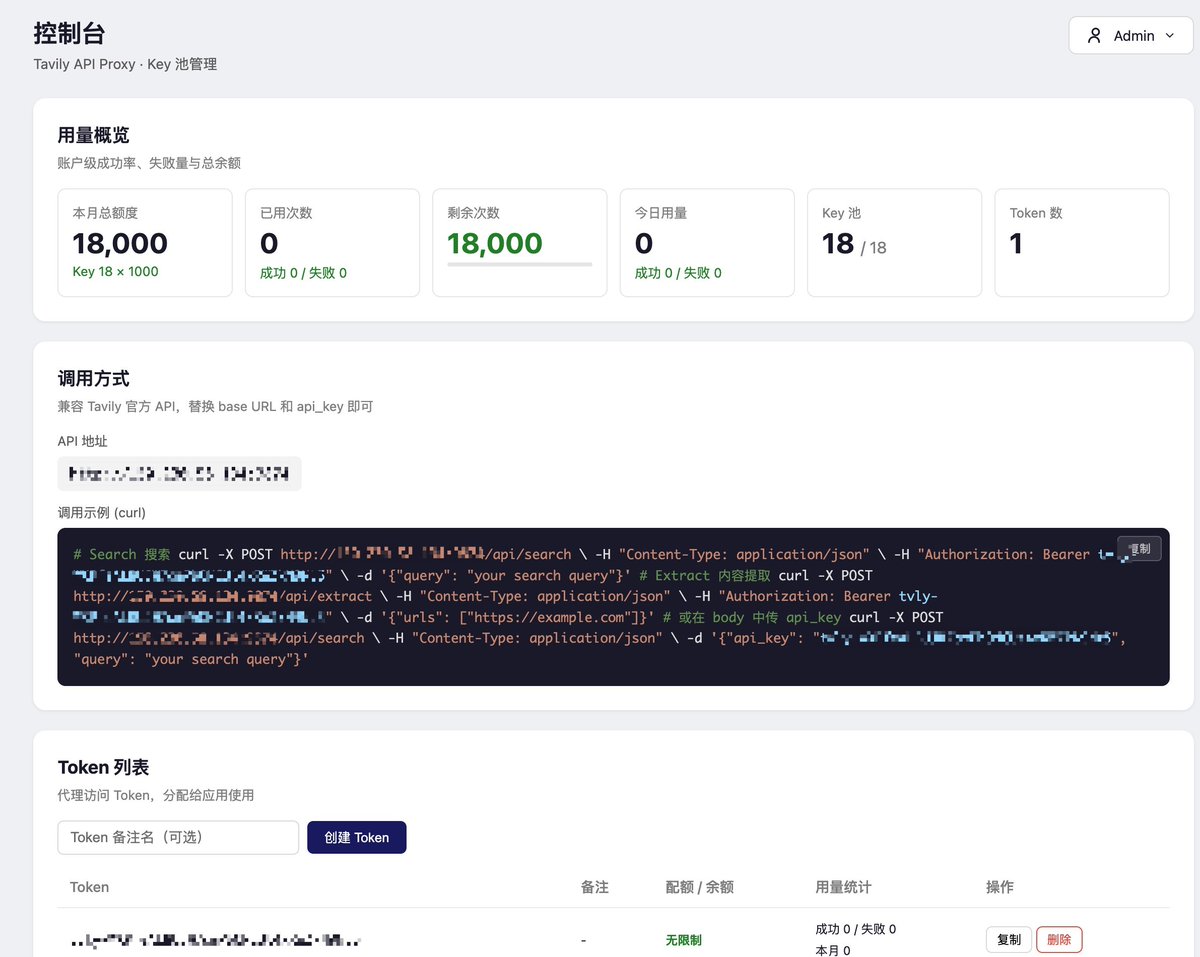 不多说了，NB，先fork，希望不要一转没。

Tavily Key Generator + API Proxy

github.com/skernelx/tavil…