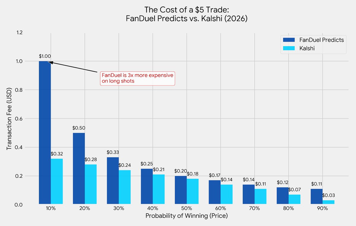 SteveBrubaker tweet media