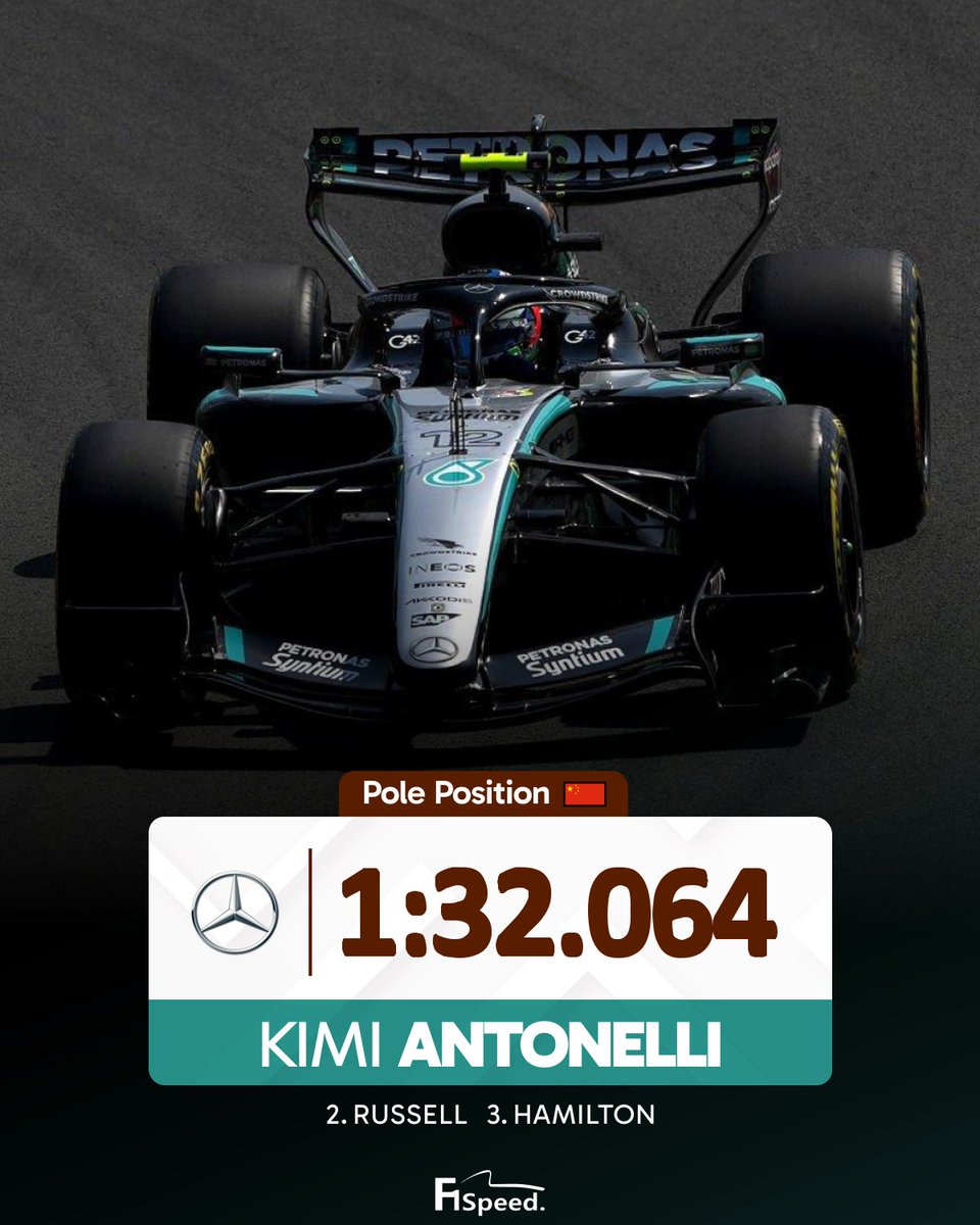 F1 Speed Indonesia tweet media