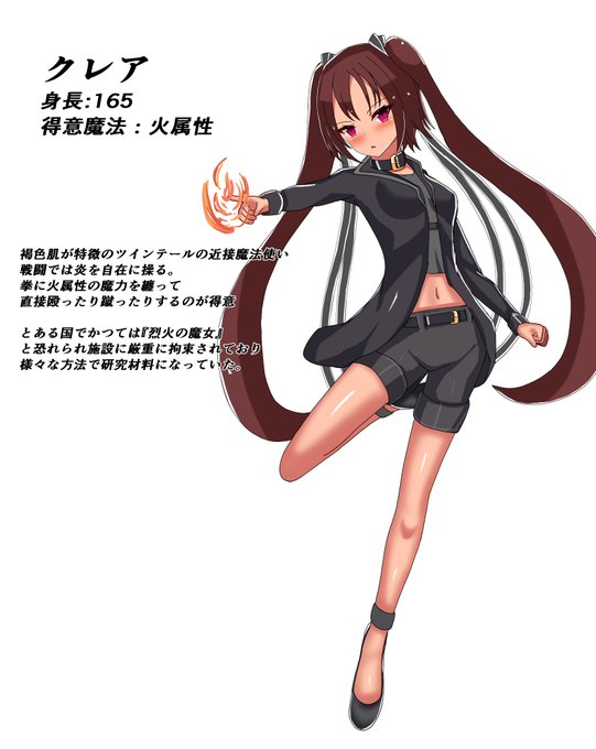 『過去絵』 うちの子まとめ 拘束前のイラスト。