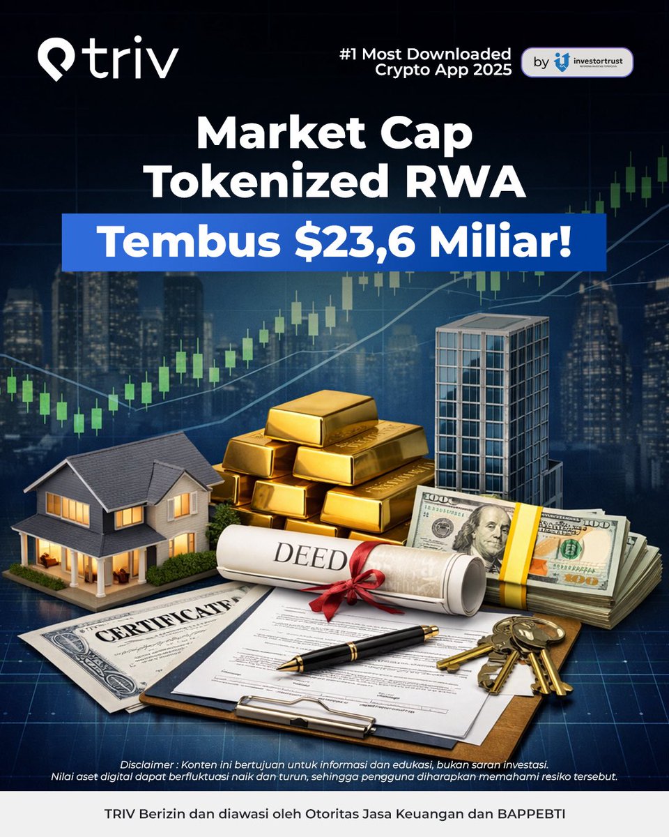 Triv Exchange tweet media