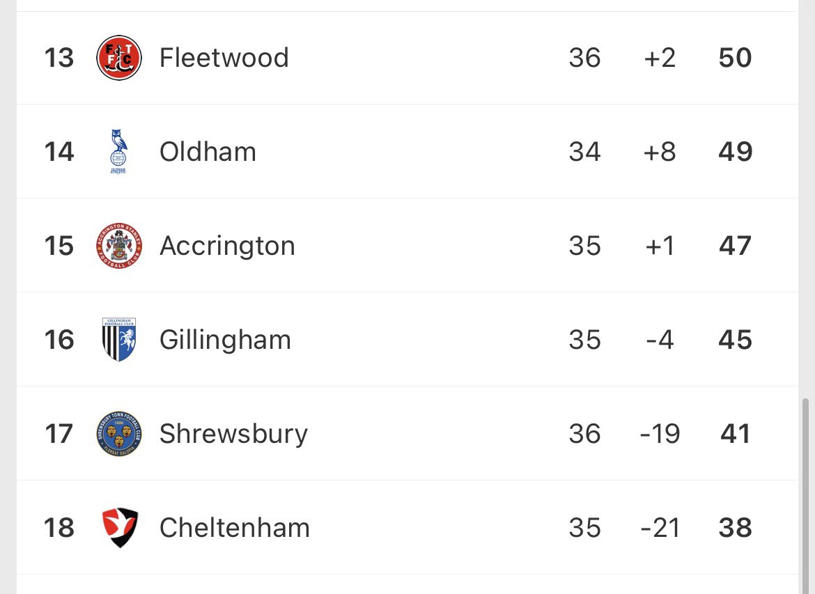 Sanny Rudravajhala tweet media