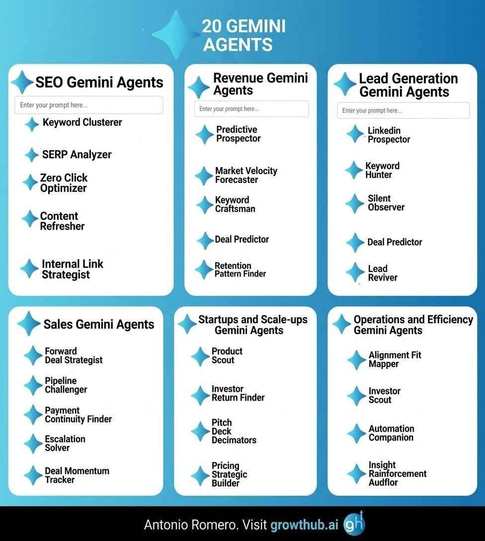 Antonio Romero tweet media