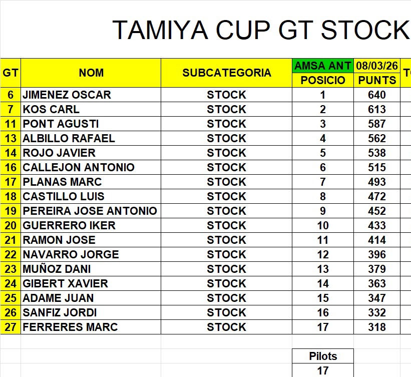 Oscar Jimenez tweet media