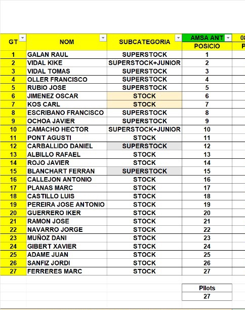 Oscar Jimenez tweet media