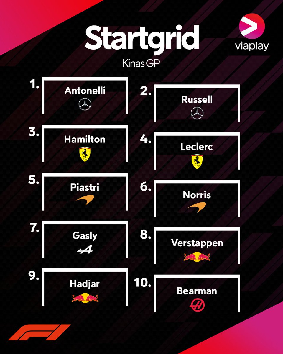 Viaplay Motor tweet media