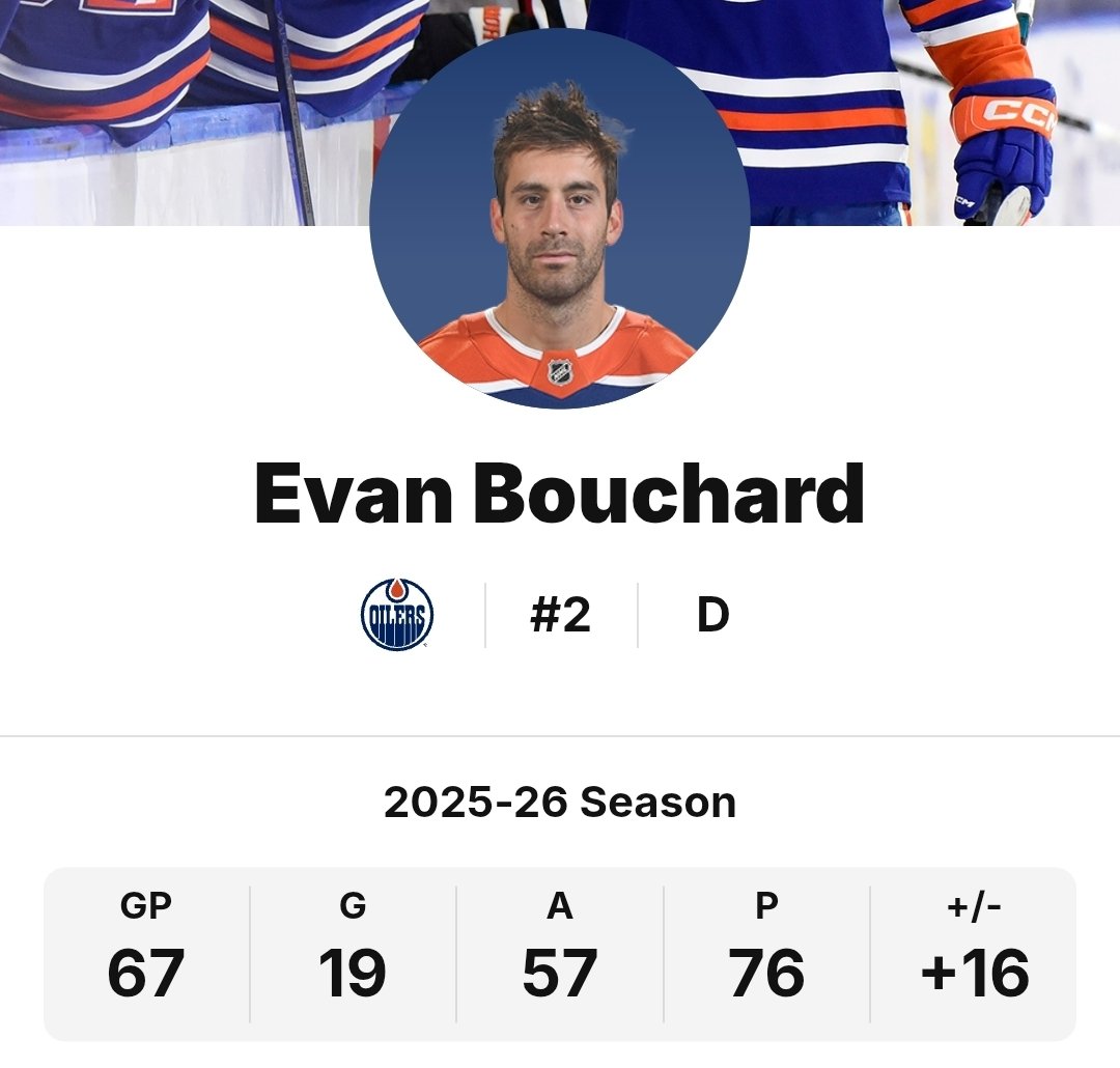 Mark 📸 tweet media