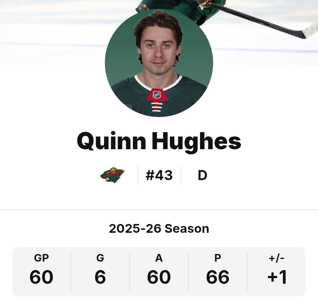 Mark 📸 tweet media