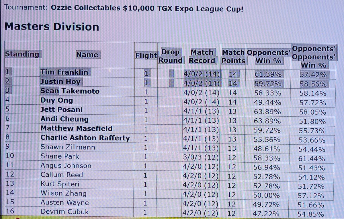 TimDanklin tweet media