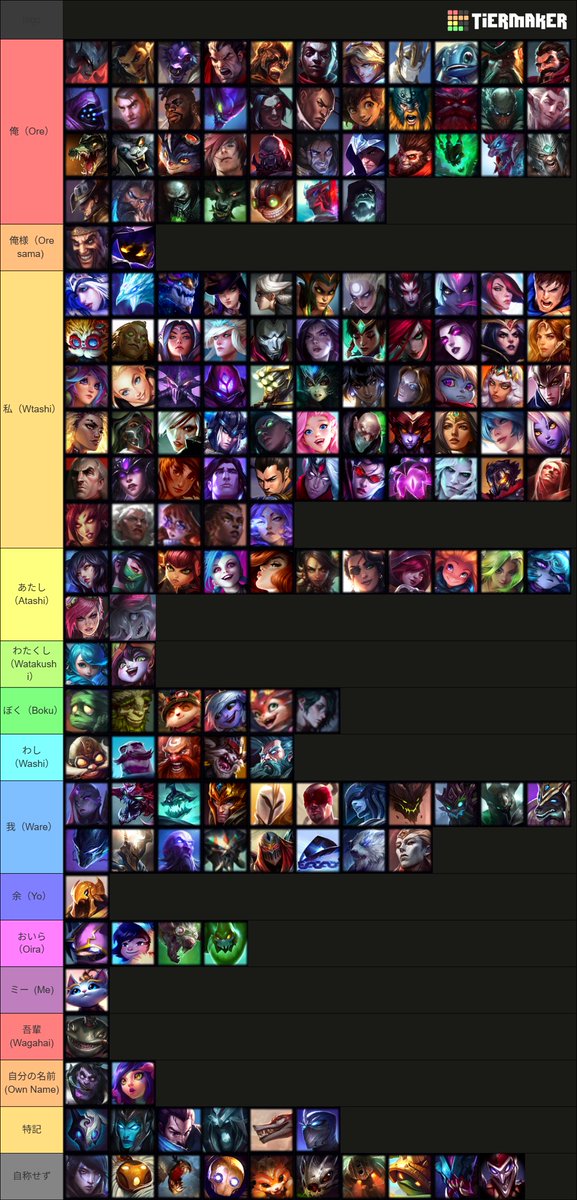 他ゲーで一人称が話題になっていたからLoLのJPボイスでの一人称をまとめました。
※ゲーム内セリフ、ゲーム内がなければ小説
※他スキンは参照せず
※特記はツリーに