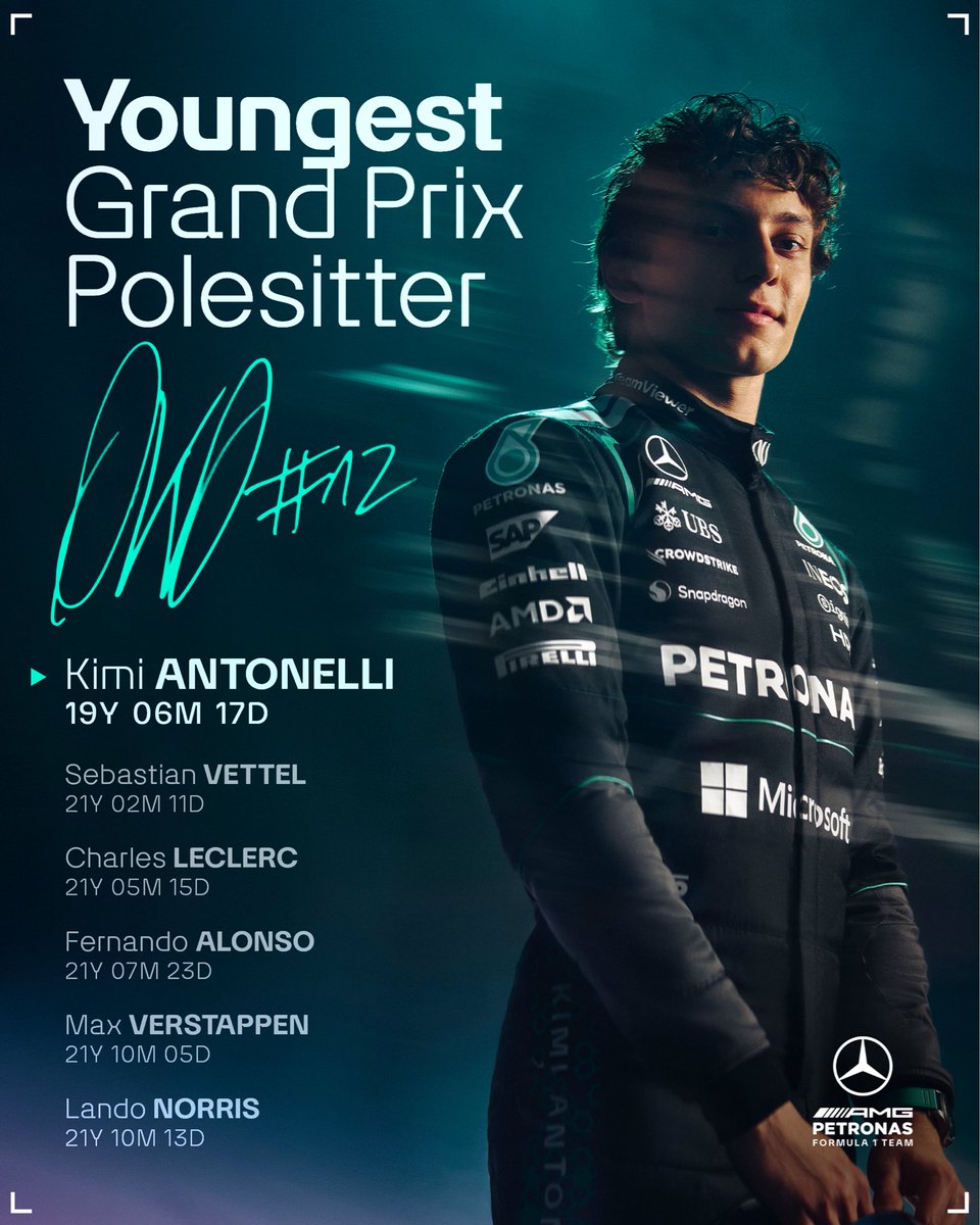 Mercedes-AMG PETRONAS F1 Team tweet media
