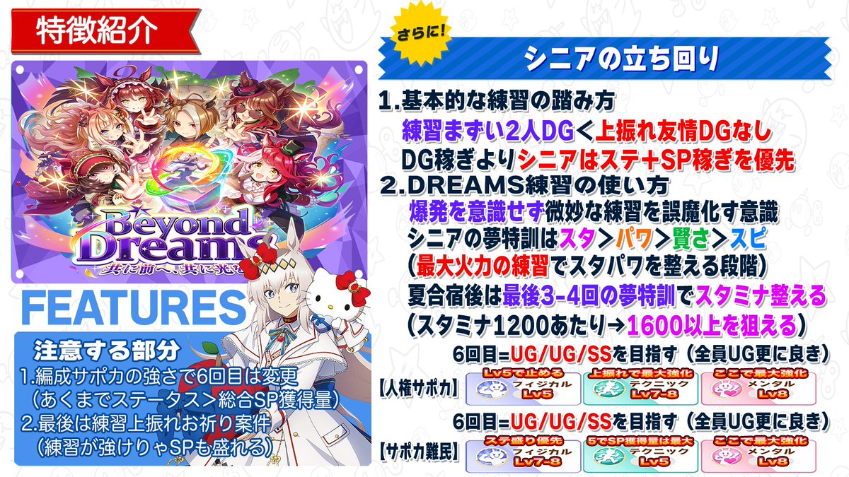 pomtom_4649's tweet photo. 【対人向け新シナリオUSランク解説】
3月デルマーCMも対応
ジュニアからシニアの立ち回り
作戦会議の強化優先度
スピ2パワ1スタ1賢さ1カジノ1編成
青因子はスピード因子18

画像保存で育成しやすくなると思うお
動画で細かい部分も分かりやすく解説
→https://t.co/Ln9d5DOLt1
よかったら拡散して���れ https://t.co/0VLimveFNj