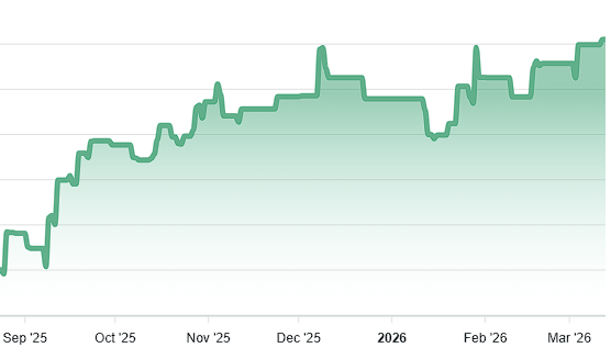 ATCOTrader tweet media