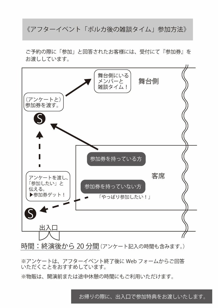unitpico0's tweet photo. 公演まで、あと6日！
本日は先日紹介した、ポルカ後の雑談タイムの詳細についてご紹介！
予約時点で参加を決められている方は、受付の氏名確認の際に参加券を配布いたします！
公演後、舞台中央に立つスタッフに参加券を渡して頂いて【雑談タイム】のスタートです！
#少女と老女のポルカ
#ユニットピコ https://t.co/KKOGoAUFKi