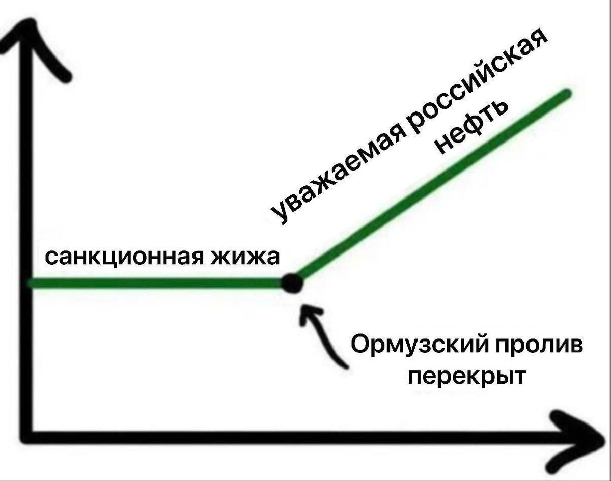 𝔄𝔲𝔡𝔞𝔠𝔢𝔰 𝔣𝔬𝔯𝔱𝔲𝔫𝔞 𝔧𝔲𝔳𝔞𝔱🇰🇿 (@fortuna_kz) on Twitter photo 