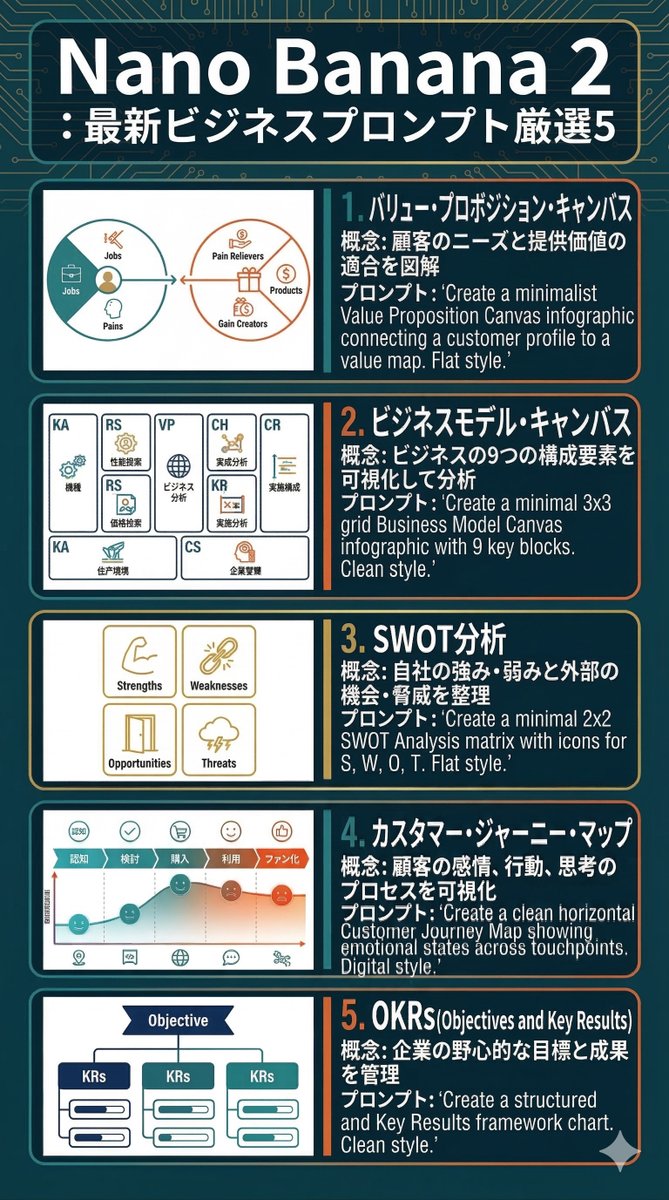 あい|AIマネタイズ tweet media