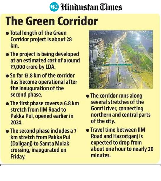 HT Lucknow tweet media