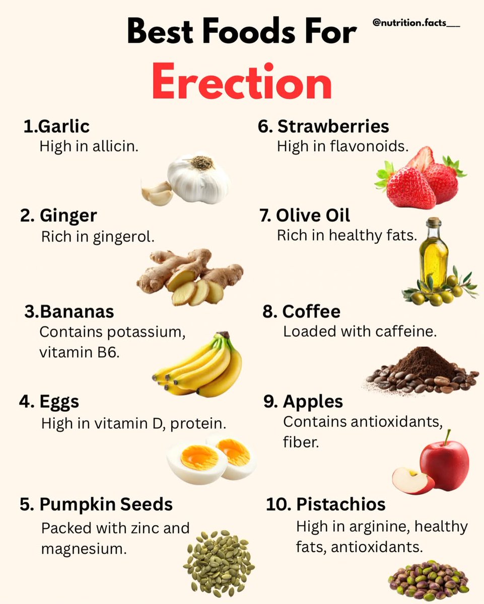 MolecularLab_'s tweet photo. Best foods for erection. https://t.co/GRPiUWjoTl