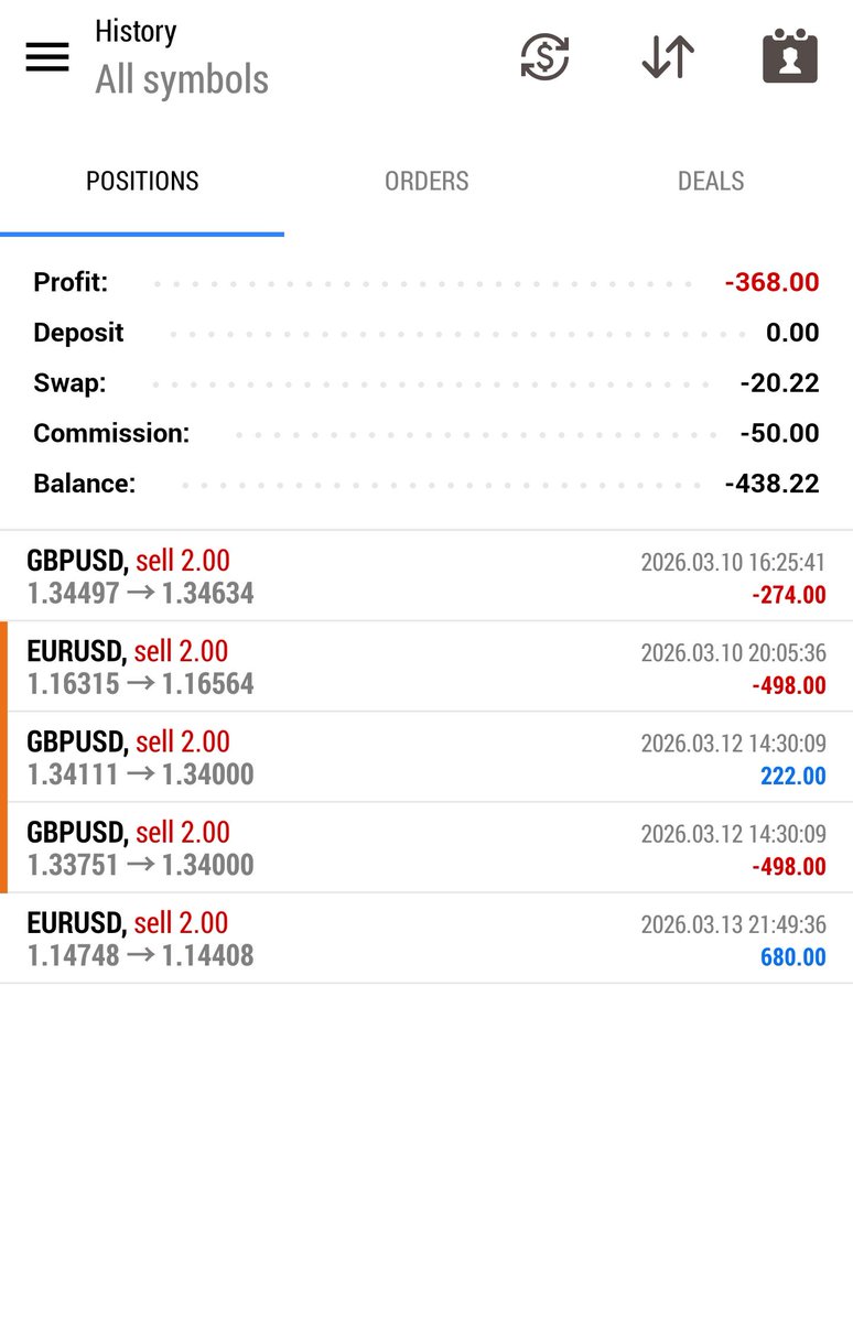 Magnus Nna-Emeka 📊 Funded Trader tweet media