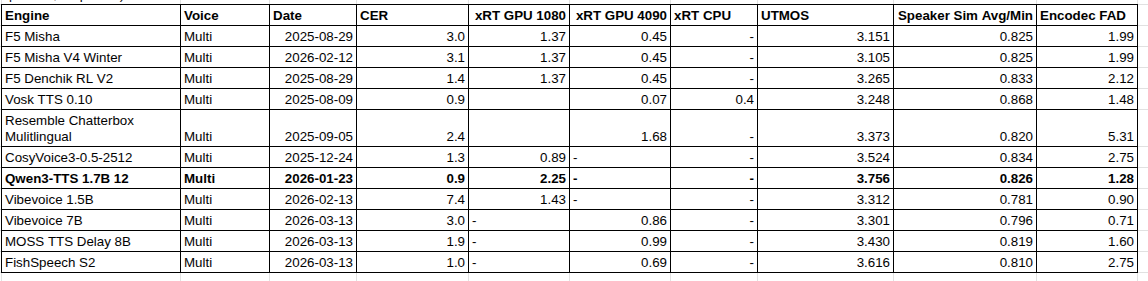 AlphaCephei tweet media