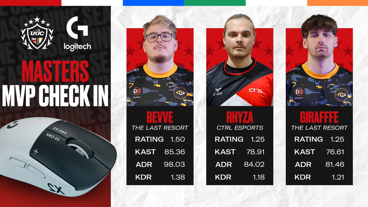 UK & Ireland Circuit tweet media