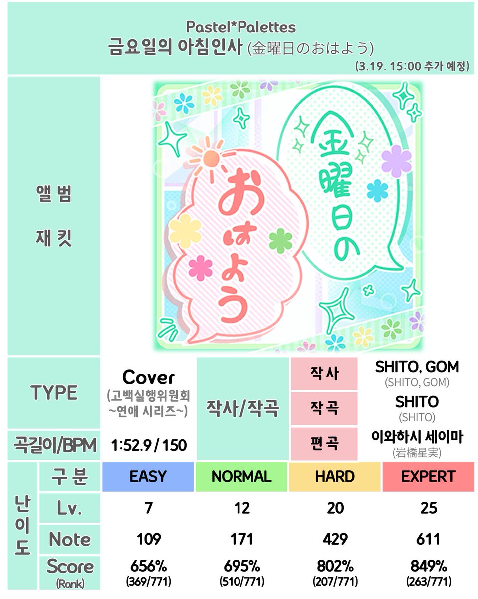 초보인걸 tweet media