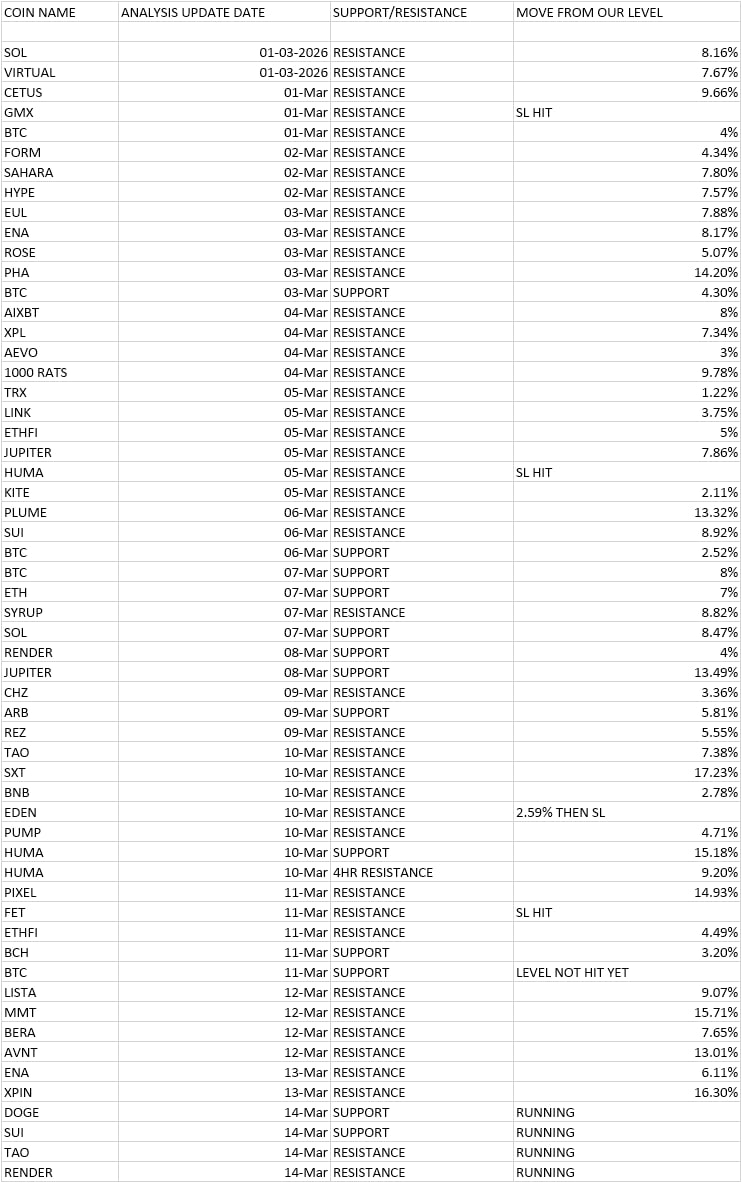 LA𝕏MAN tweet media