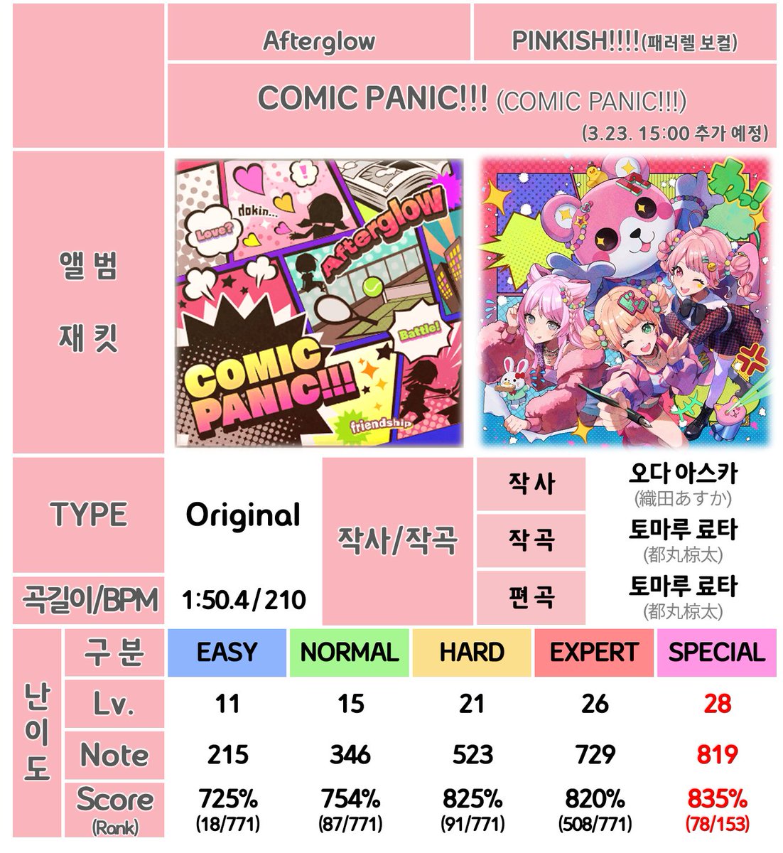 초보인걸 tweet media