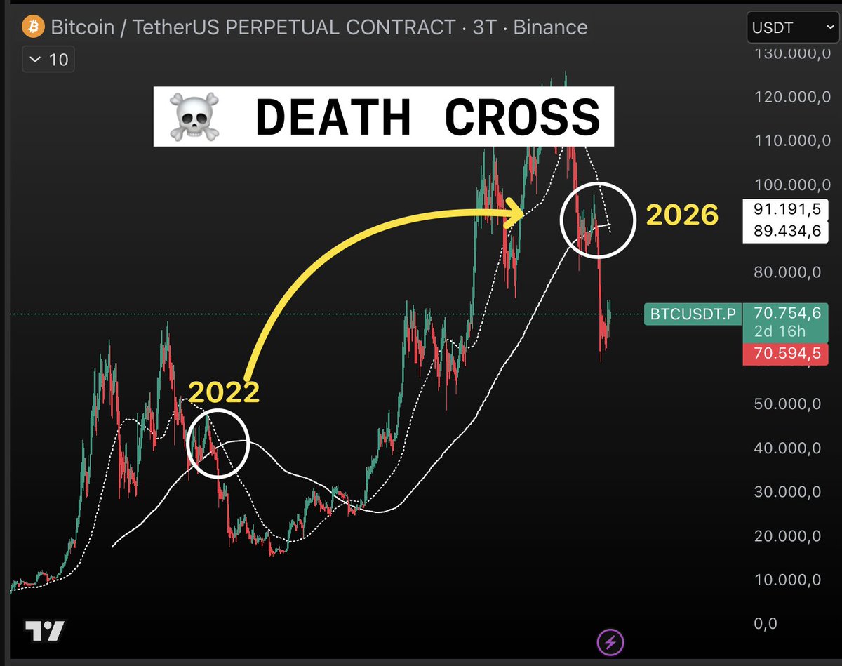 Smart Money Crypto tweet media