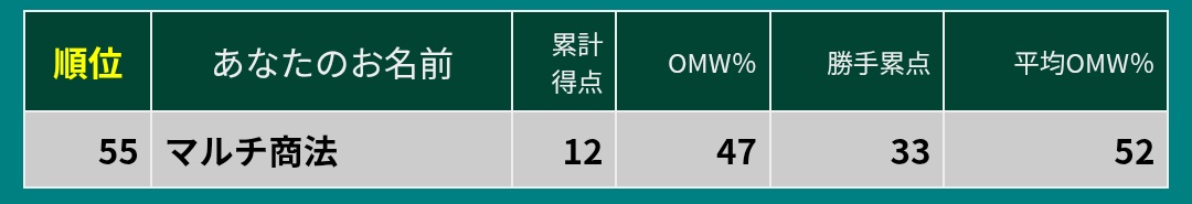 チロル tweet media