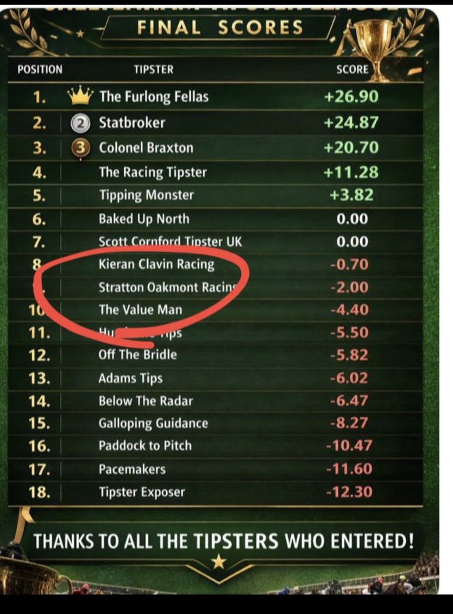 STRATTON OAKMONT RACING CLUB tweet media