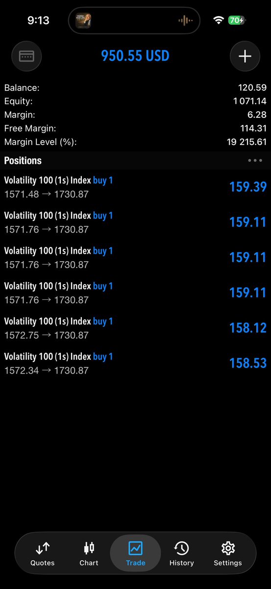 ThatProTrader tweet media