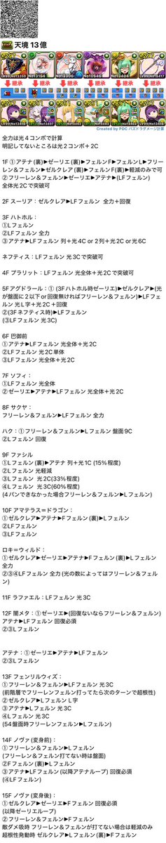 TAI_Eityan's tweet photo. 天境の詳細レシート作りました。ボスのギミックによってはクリア時間に左右されますが、参考になれば幸いです(*ᵕ ᵕ)"
レシートが長くなってすみません。
画像三枚目はQRコード読み取り用です。 https://t.co/xghzGcE3hW